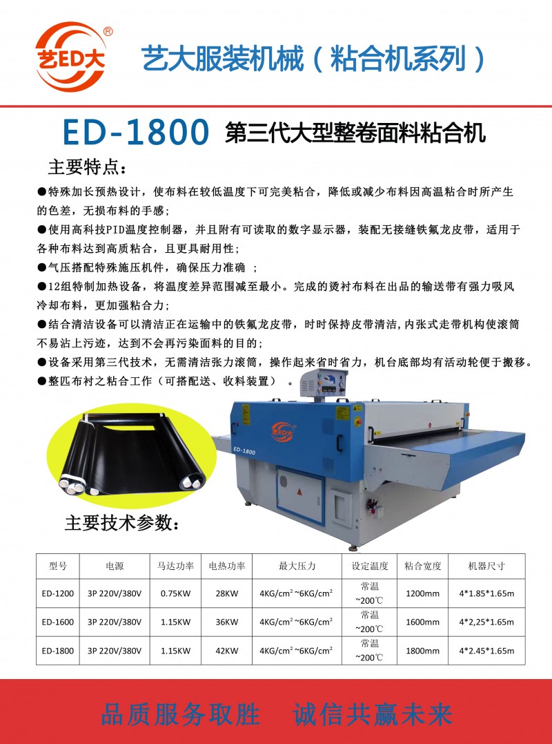 ED-1800
